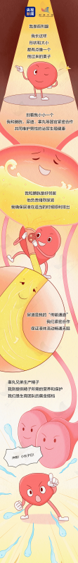 这5个生活习惯正悄悄伤害着前列腺，千万要重视起来。-前列腺论坛