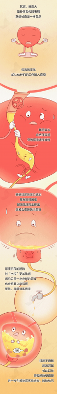 这5个生活习惯正悄悄伤害着前列腺，千万要重视起来。-前列腺论坛